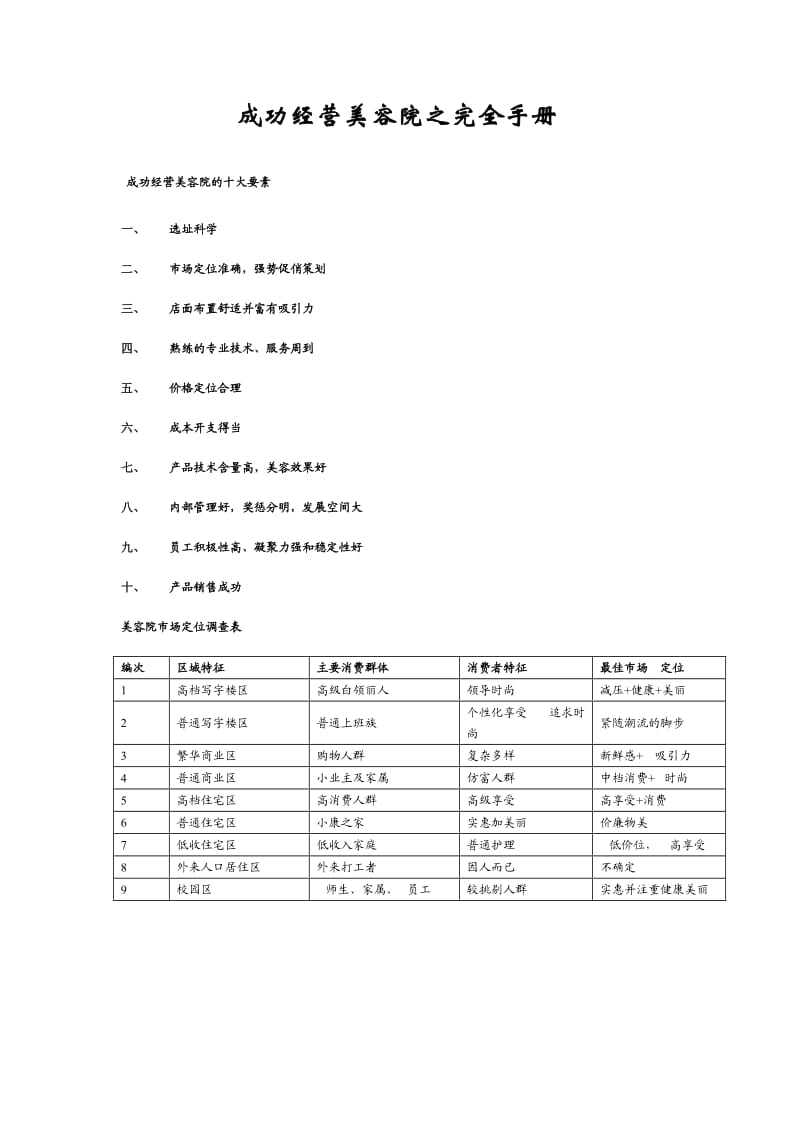 成功经营美容院之完全手册_第1页