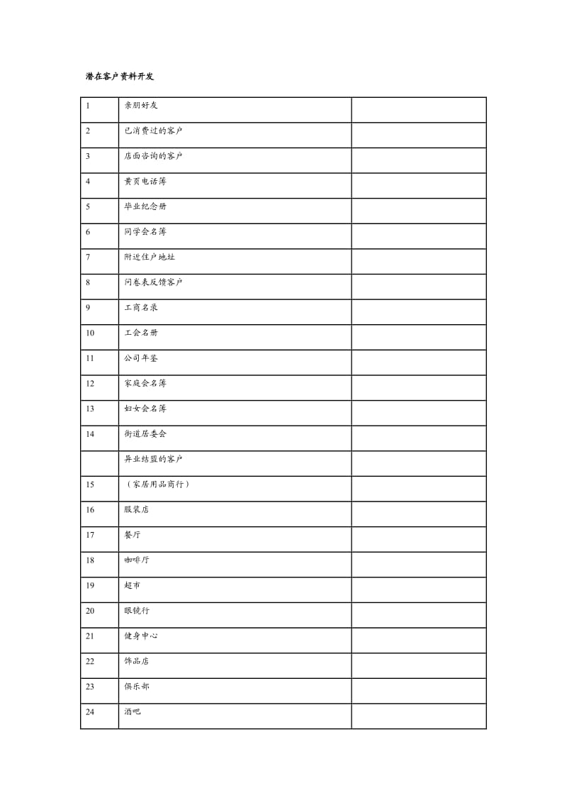 成功经营美容院之完全手册_第2页