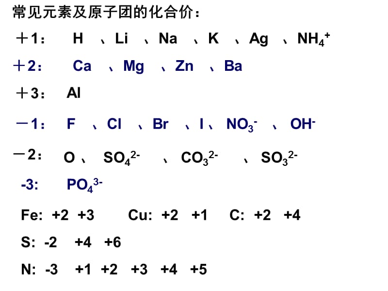 《氯溴碘及其化合物》 （氧化还原反应）课件五十九（11张PPT）_第2页