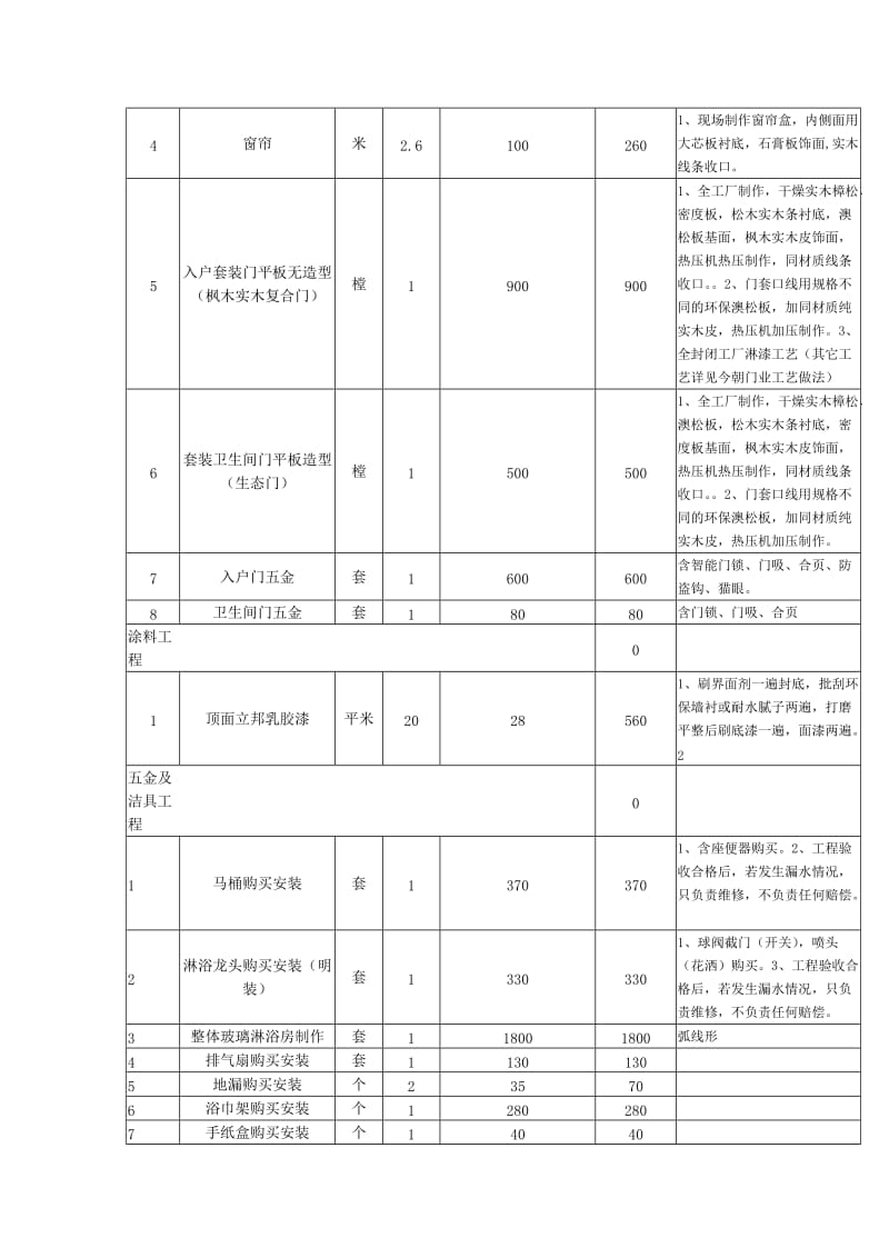 快捷酒店装饰工程报价单.._第3页