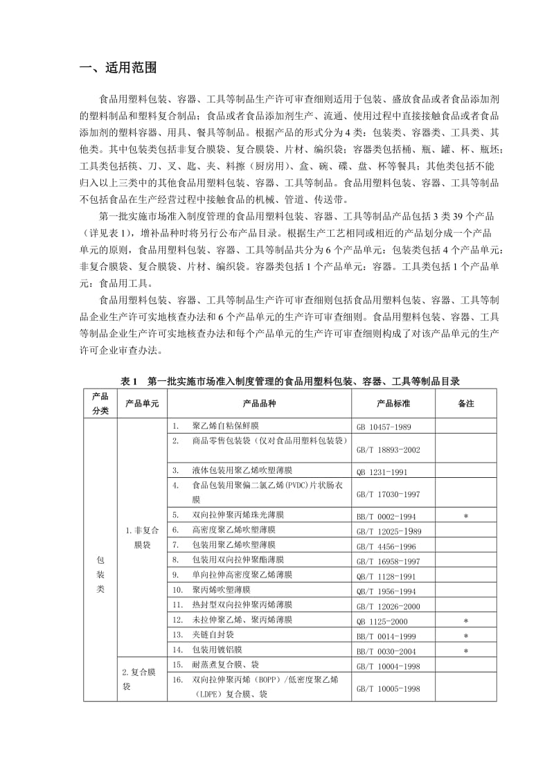 食品用塑料包装实施细则_第3页