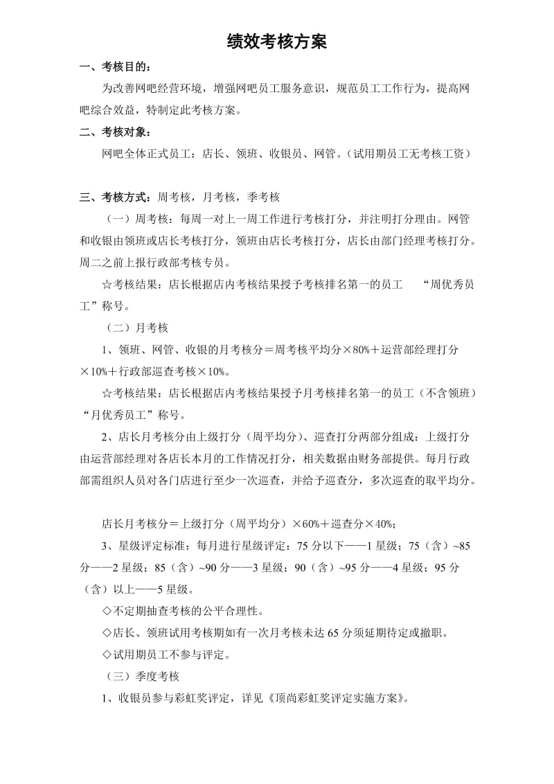 网吧绩效考核方案_第1页