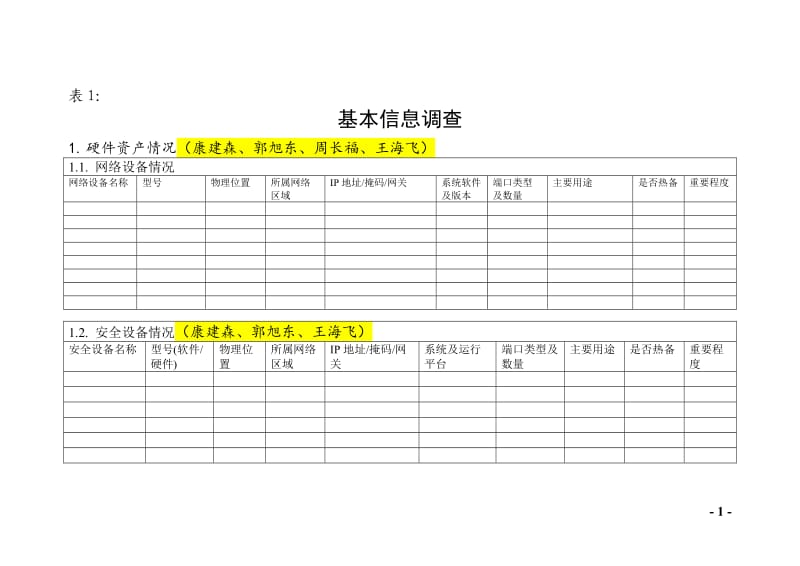 信息安全风险评估表_第1页