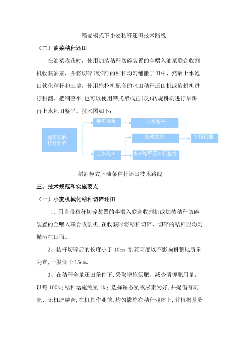 主要农作物秸秆还田机械化技术_第3页