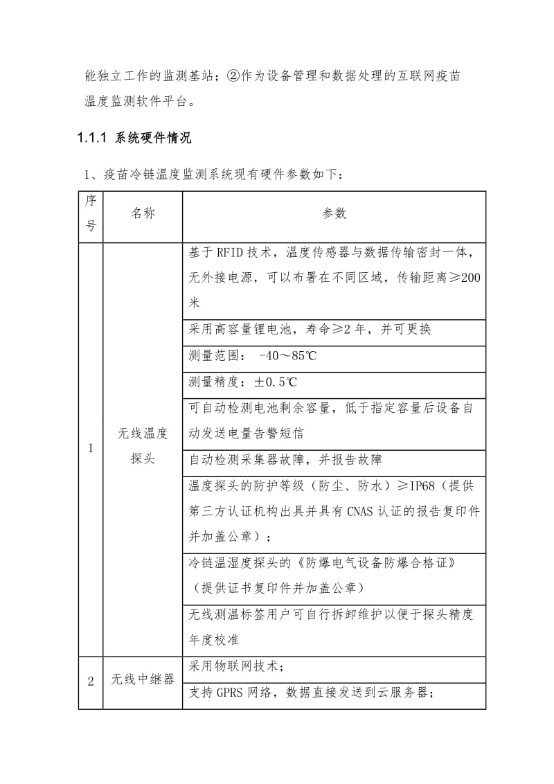 天河区疫苗冷链温度监测系统_第3页