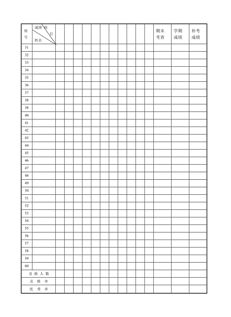 小学三年级上册体育教学计划_第3页