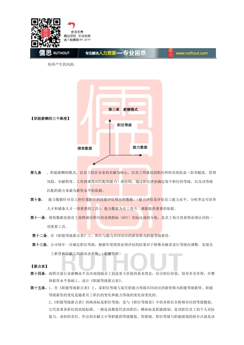 某物流公司薪酬管理制度_第2页