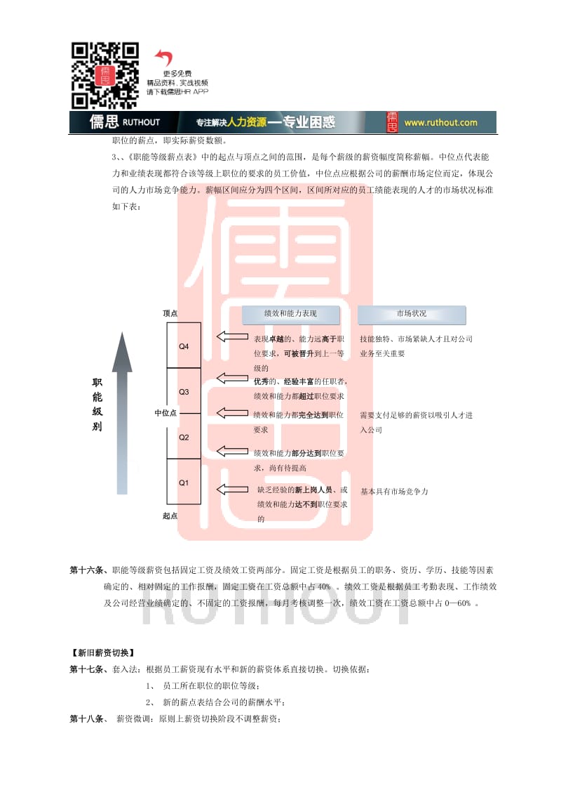 某物流公司薪酬管理制度_第3页