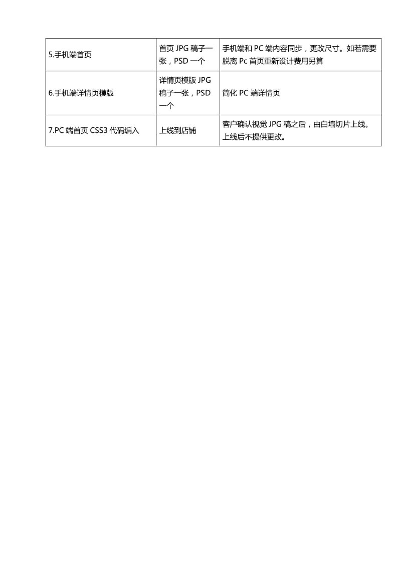 摄影报价单_第3页