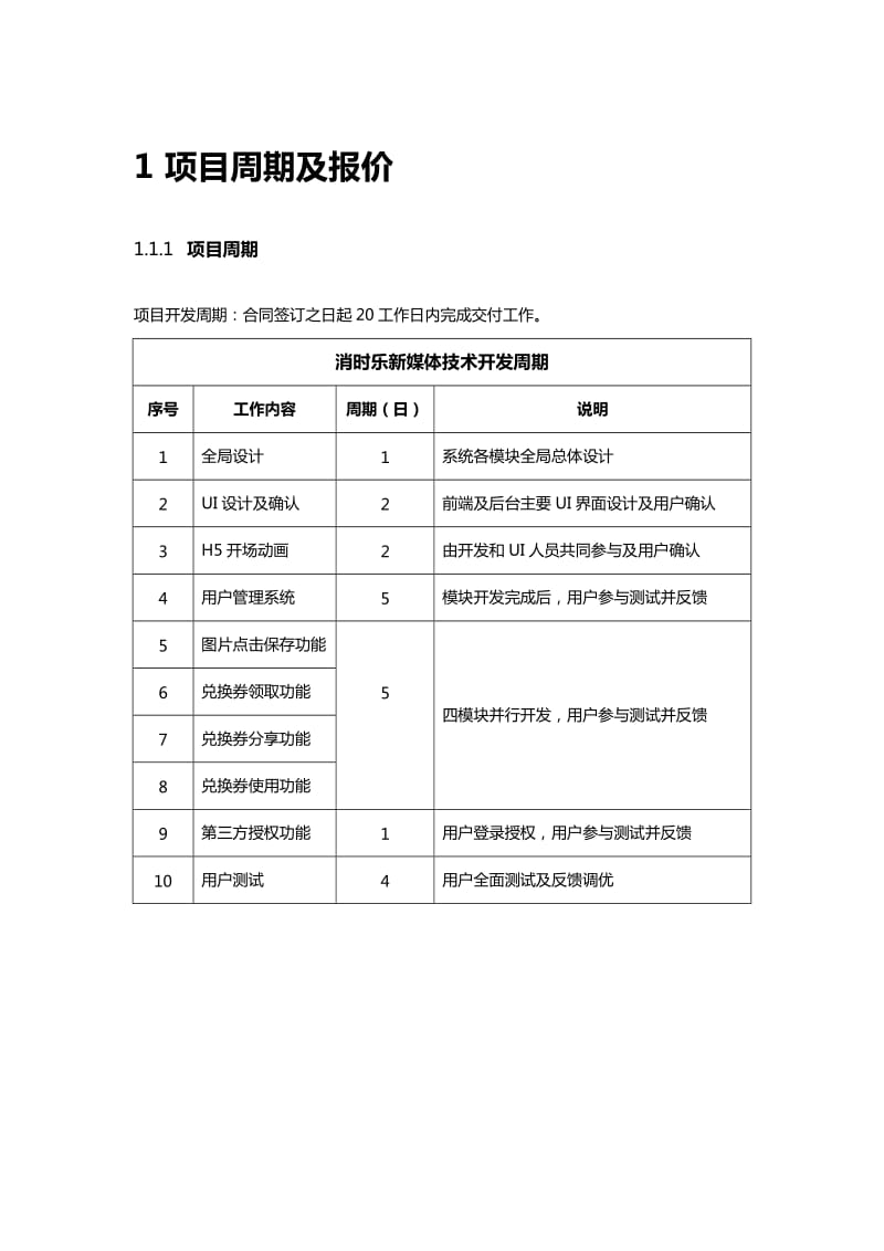 产品报价单模板_第1页