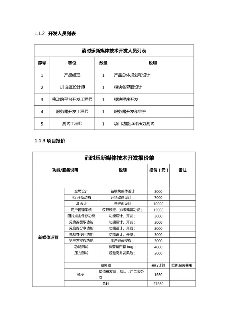 产品报价单模板_第2页