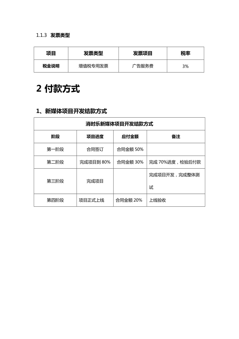 产品报价单模板_第3页