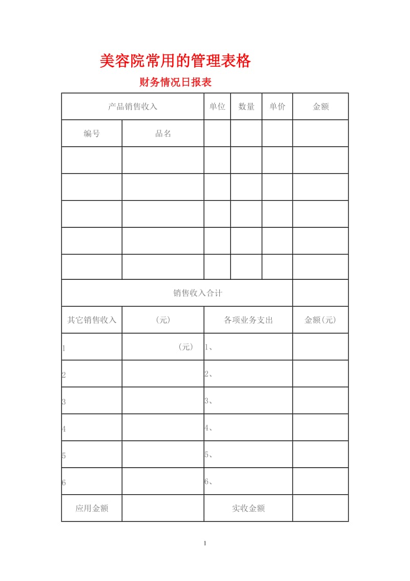 美容院常用的管理表格.(DOC)_第1页