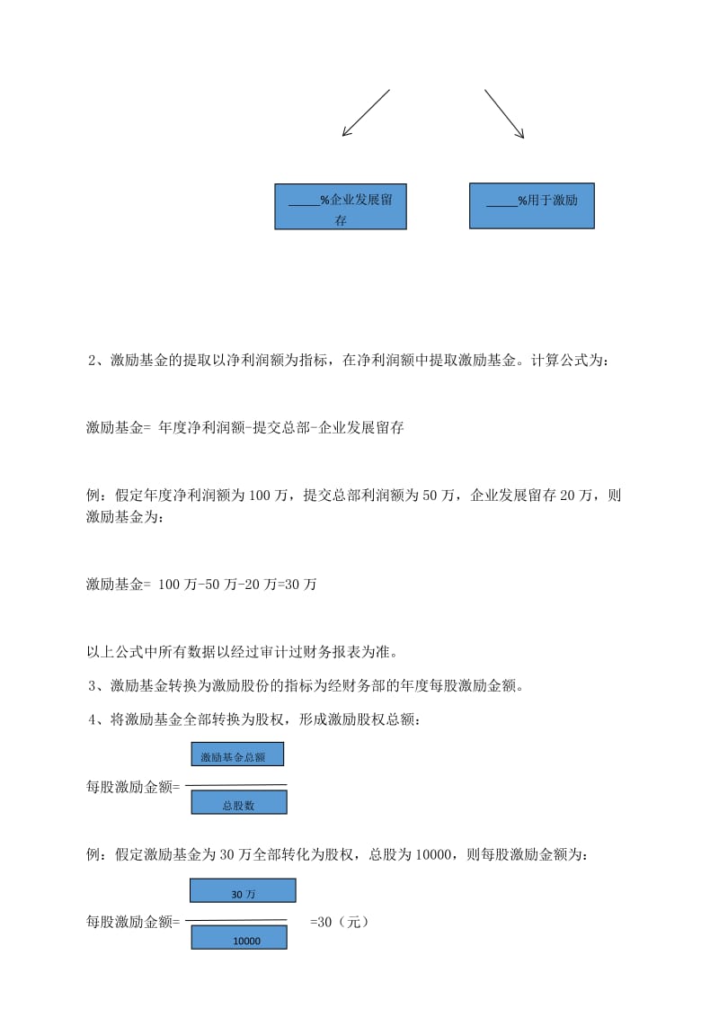 内部股权激励方案_第2页