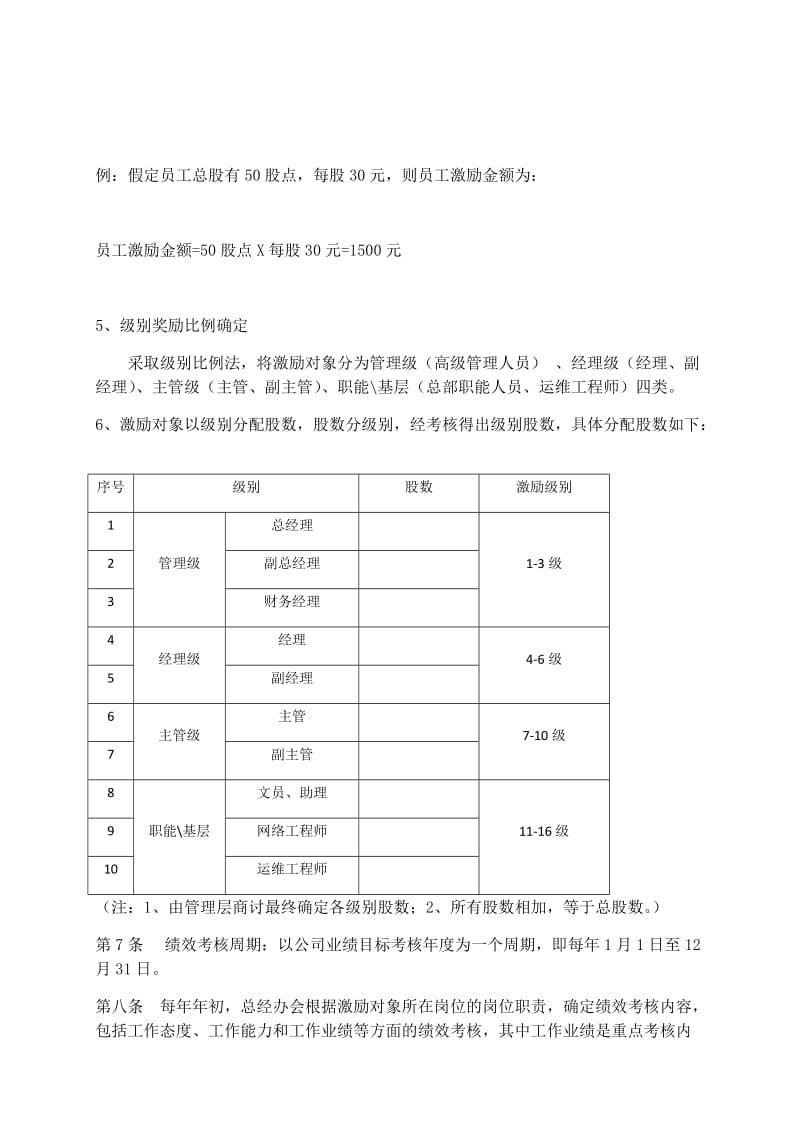 内部股权激励方案_第3页