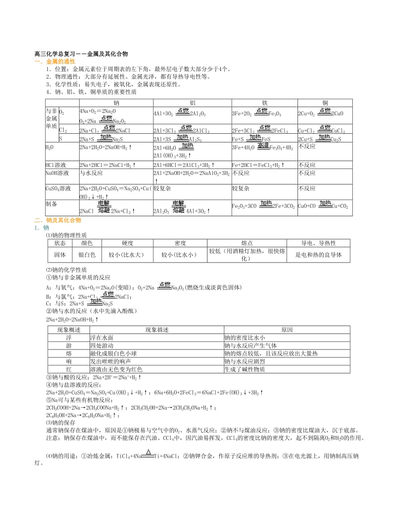 高三金属及其化合物复习知识点总结_第1页