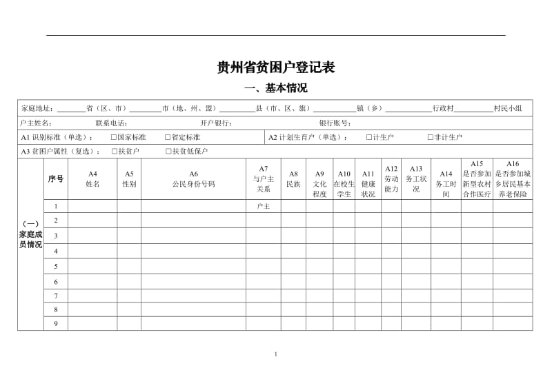 精准扶贫贫困户登记表_第1页