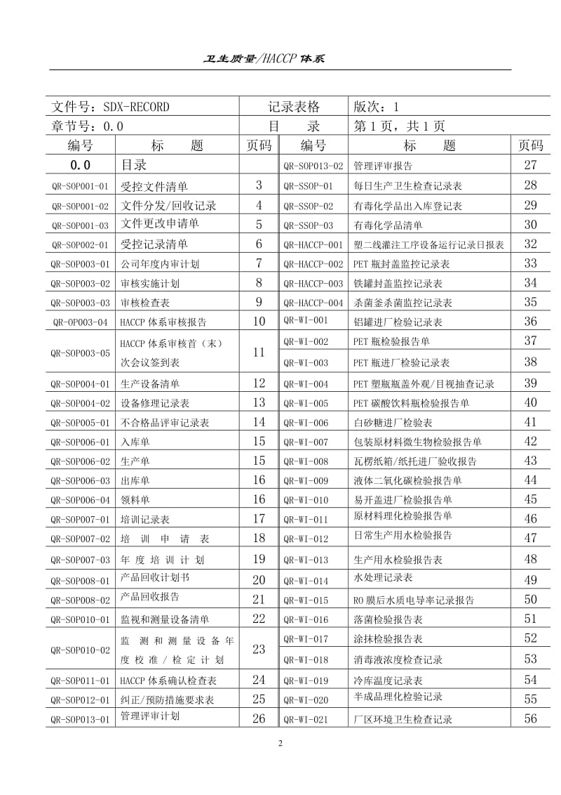 饮料厂记录表格_第2页