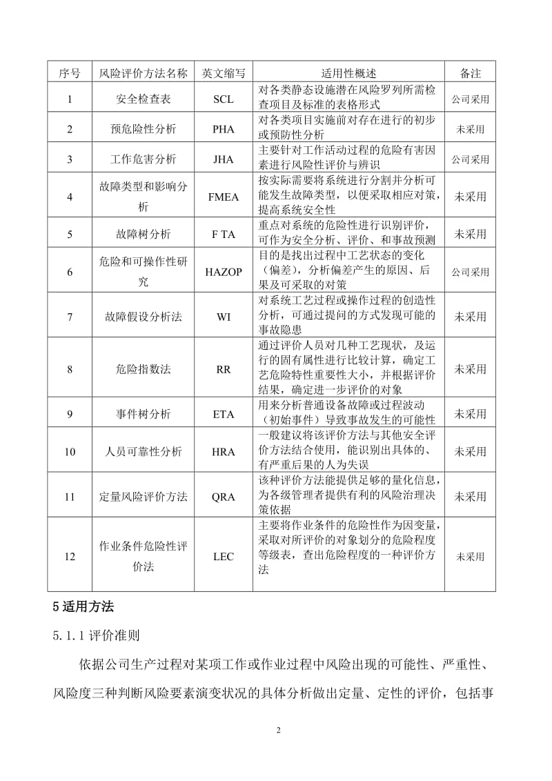 风险评价准则 (新)_第2页