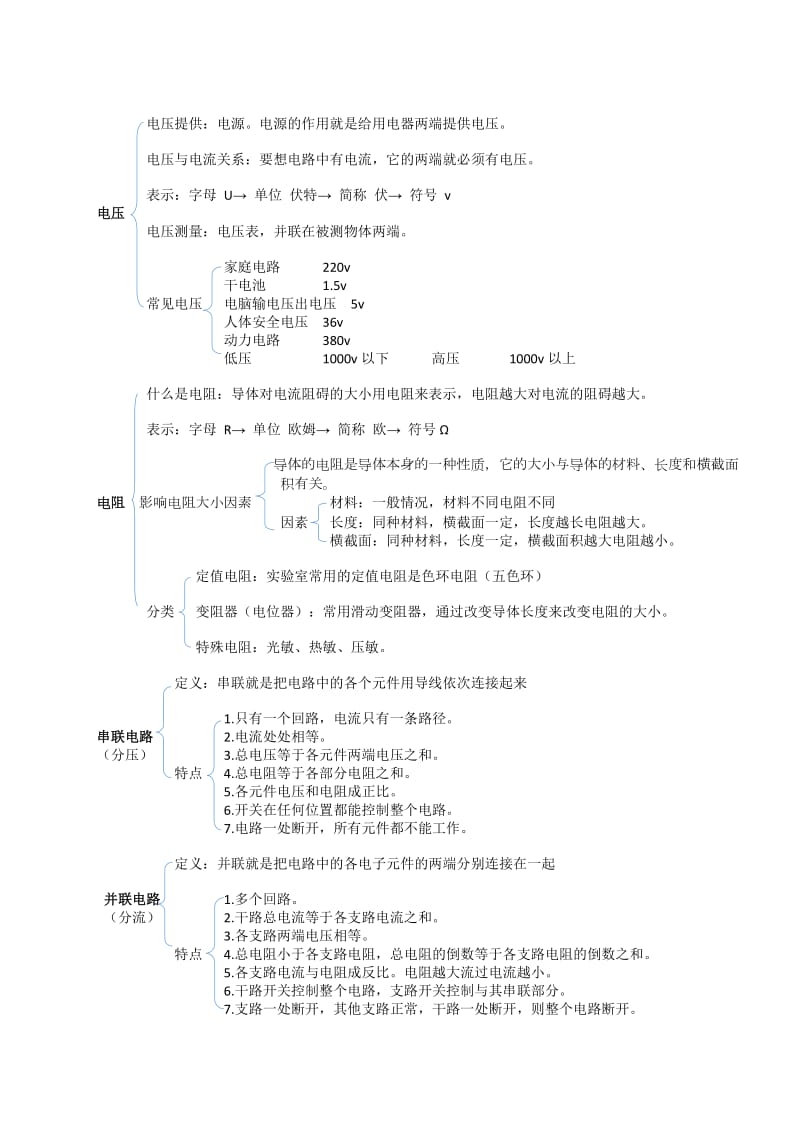 机器人等级考试三级知识点_第2页