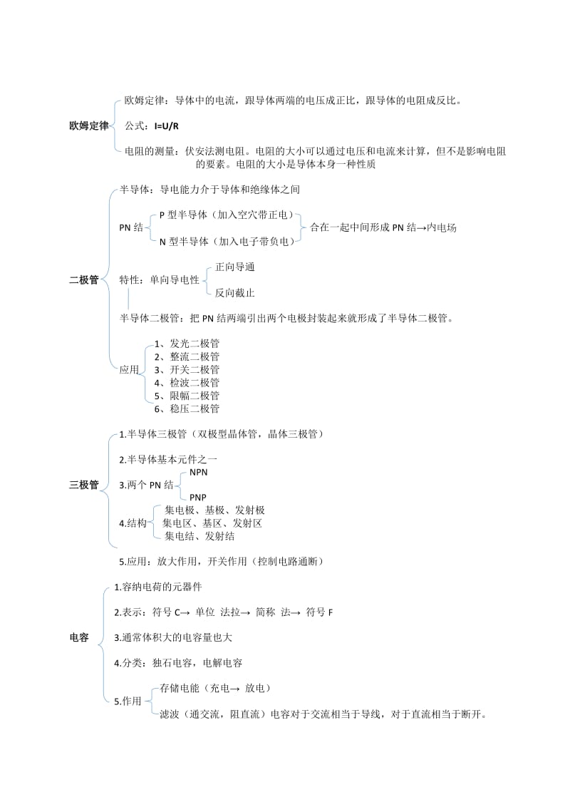 机器人等级考试三级知识点_第3页