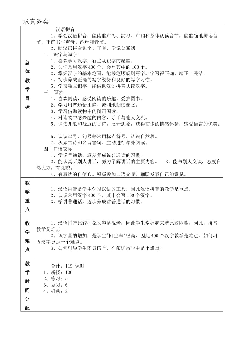 一年级上学期语文教学计划_第2页