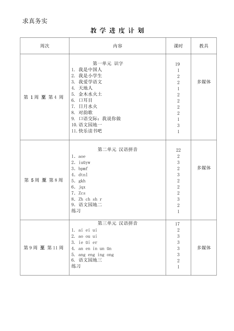 一年级上学期语文教学计划_第3页