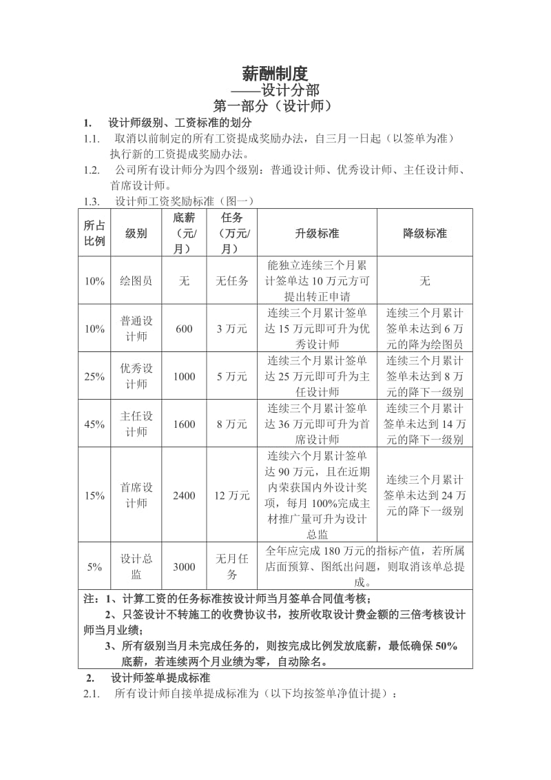 装饰公司各部门薪酬制度_第1页