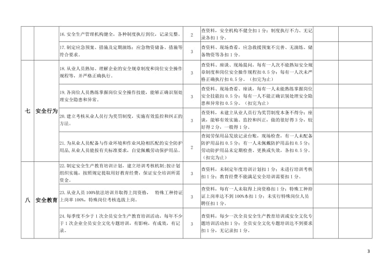 安全文化考核标准_第3页