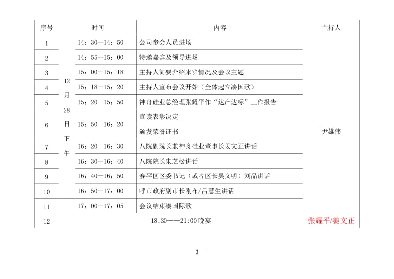 活动方案策划_第3页