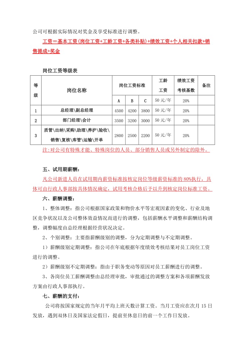 薪酬管理制度(范本)_第2页