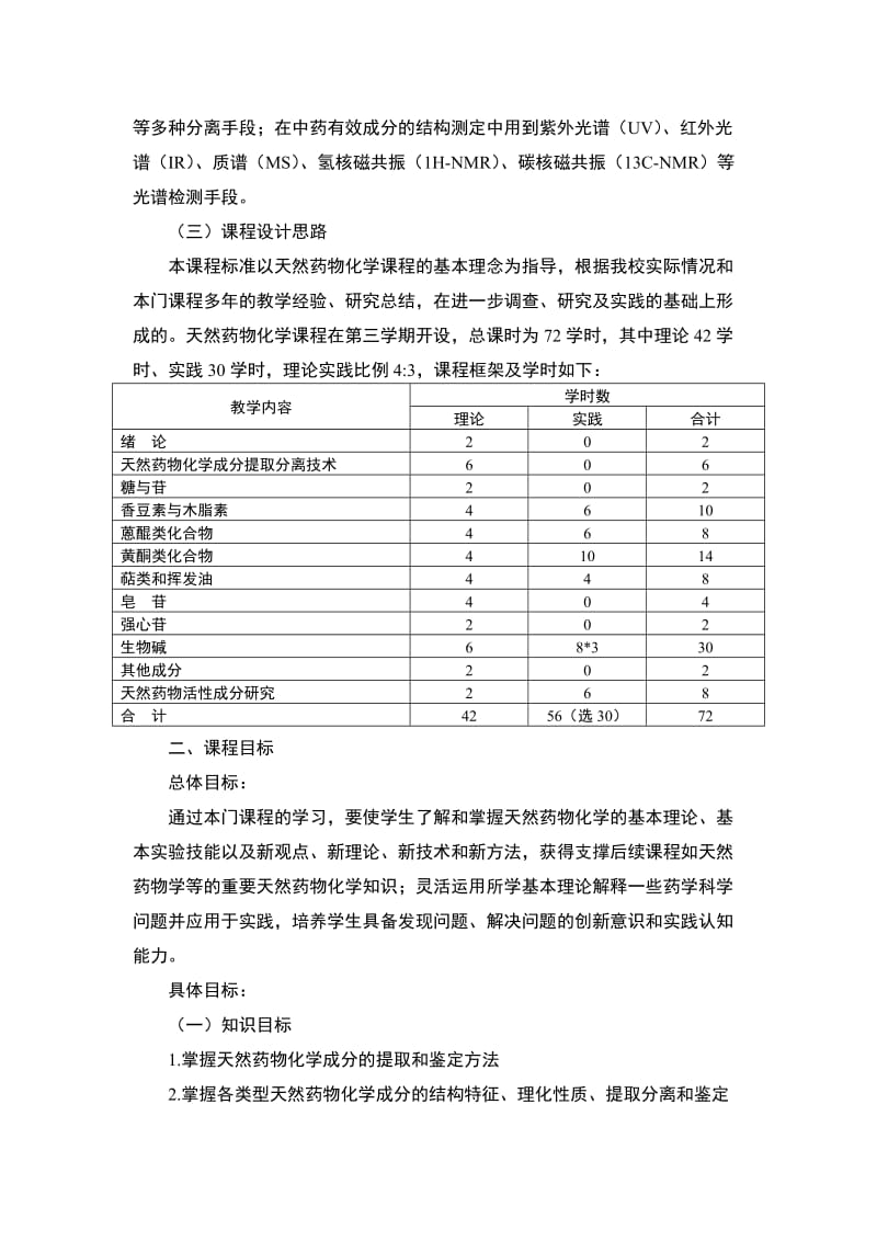 天然药物化学课程标准课程名称天然药物化学课程代码130037_第2页