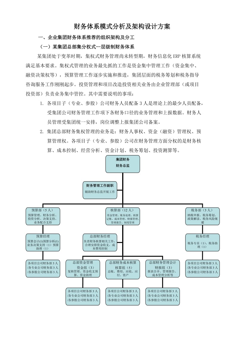 财务体系模式及组织架构方案 -(设计+整理丰富版)_第1页