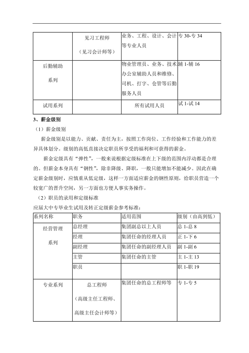 万科企业集团薪资制度 7P_第2页