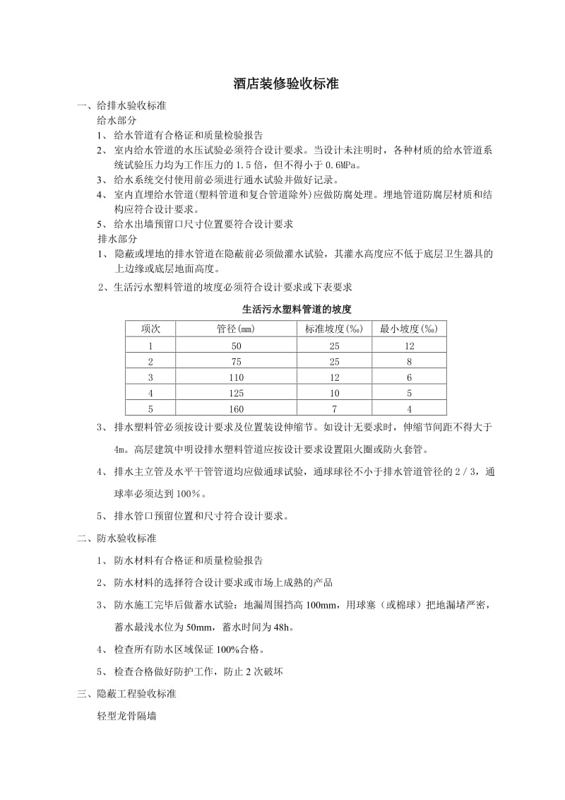 酒店装修验收标准_第1页