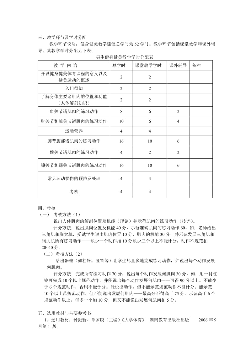 健身健美教学大纲_第2页