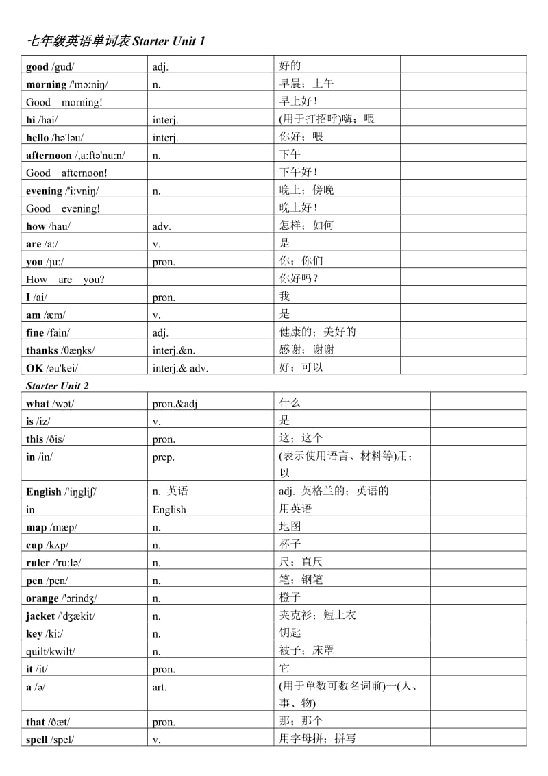 新版人教版七年级上册英语词汇表--打印_第1页