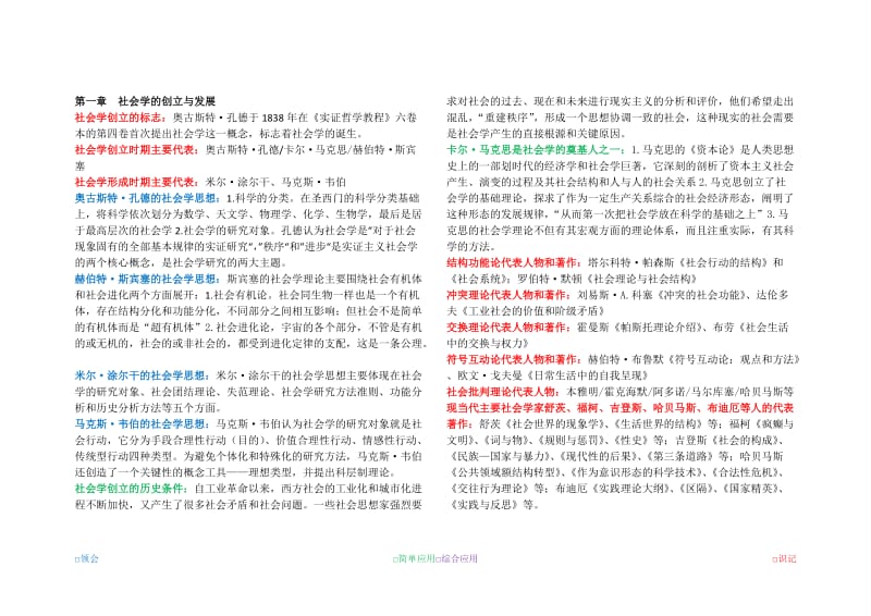 社会学概论_第2页