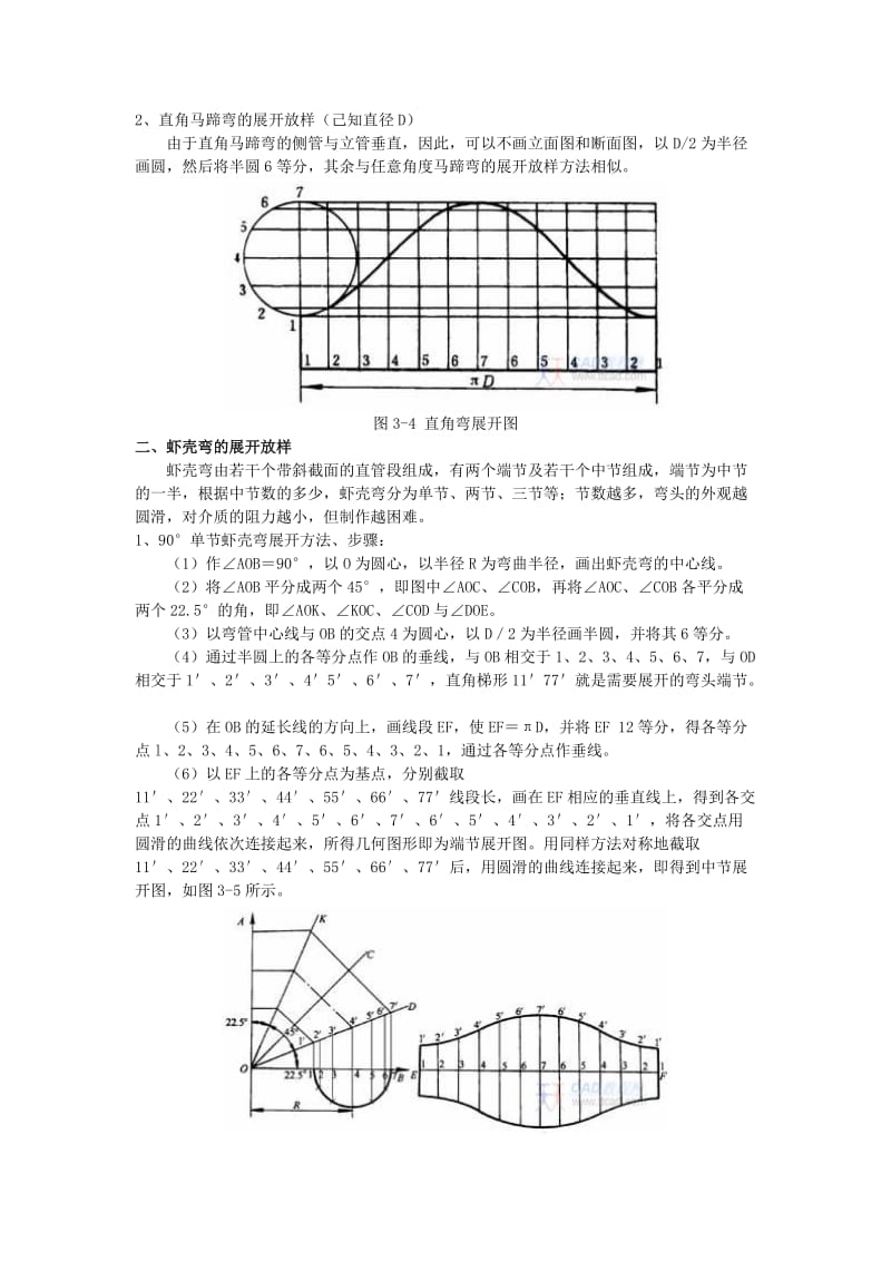 管道弯头展开放样图作法_第2页