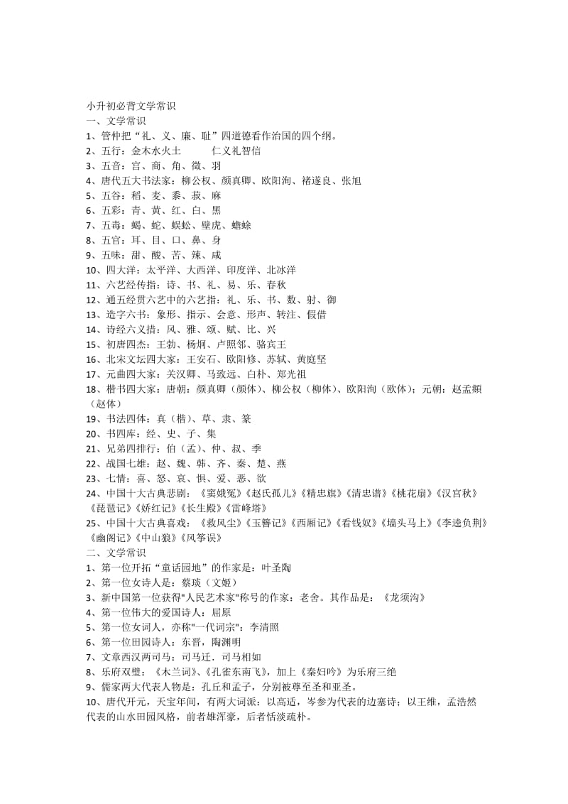 小升初必背文学常识及试题(常用)_第1页