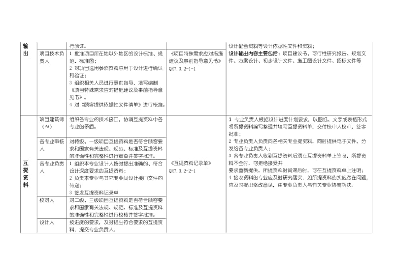 设计全过程的流程节点管理_第2页