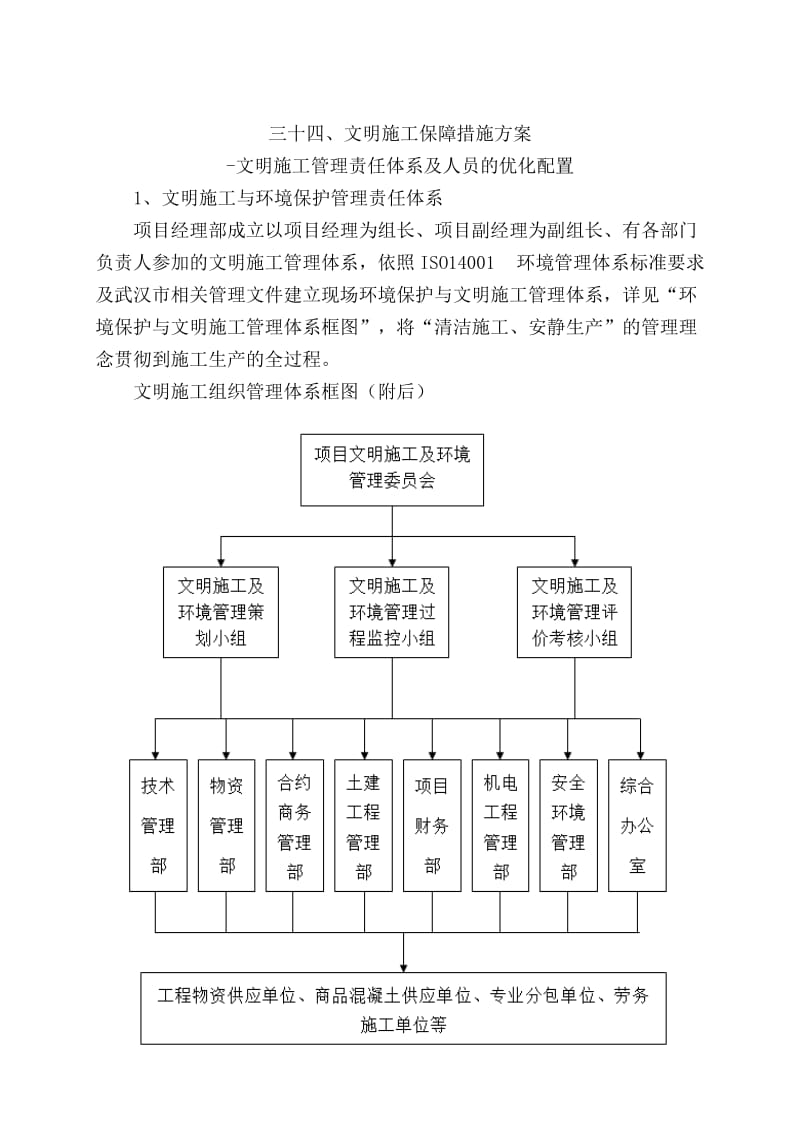 文明施工保障措施方案_第1页