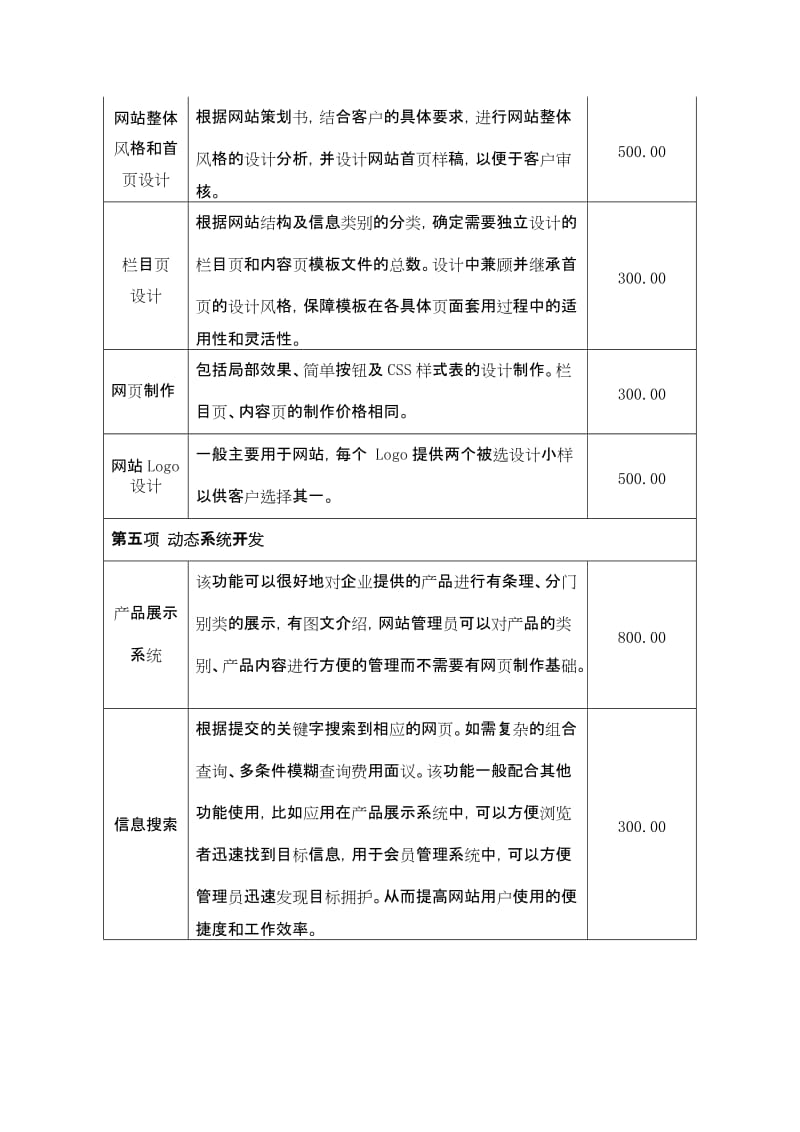 网站报价单_第2页