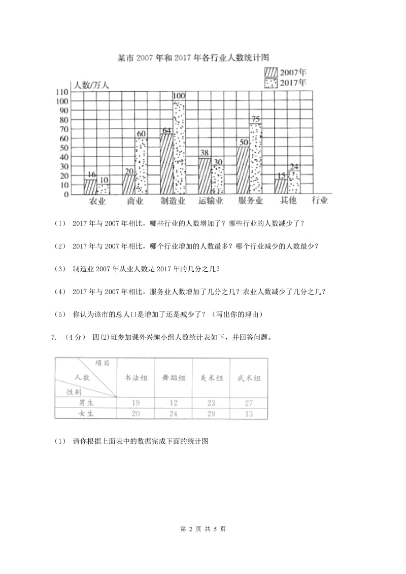 2019-2020学年小学数学人教版四年级下册 第八单元平均数与条形统计图 单元卷（2)(II ）卷_第2页