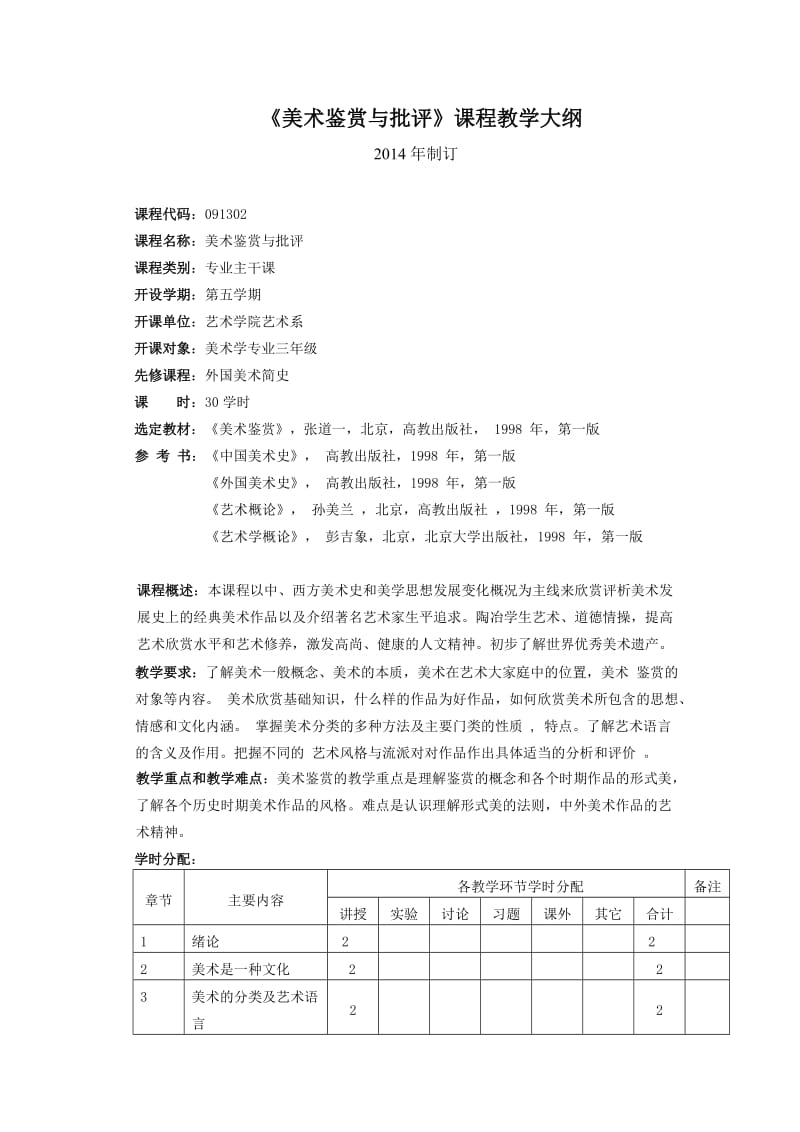 美术鉴赏与批评(DOC)_第1页