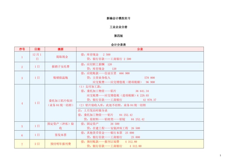 《新编会计模拟实习》会计分录答案修改版_第1页