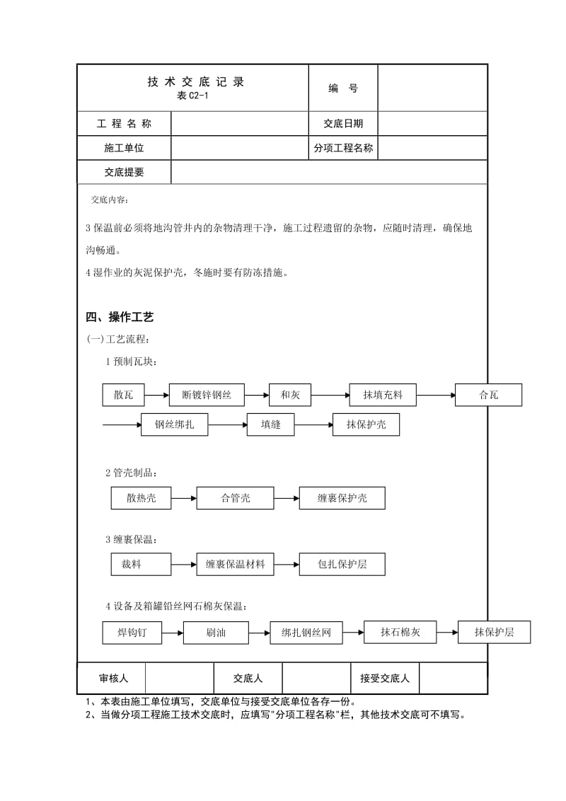 管道及设备保温技术交底_第2页