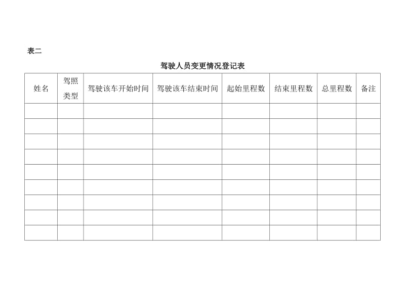 车辆基本情况登记表_第3页