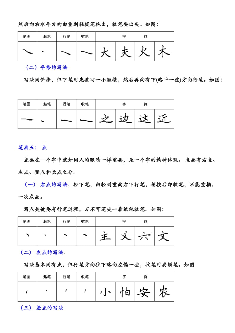 硬笔楷书的基本笔画与书写要领_第3页