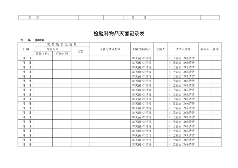 医疗废物处理记录表_第2页